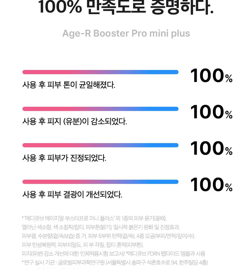 [7월 올영픽][한교동 장바구니백 증정] 메디큐브 에이지알 미니플러스 한교동 에디션/짱구 에디션/핑크/베이지 택 1 상세페이지 54
